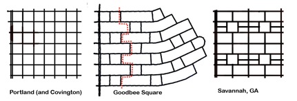 Photo: Three grid patterns