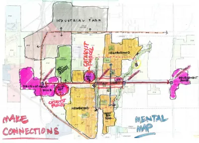 Mental Map
