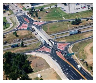 Diverging diamond interchange in Springfield, Missouri.