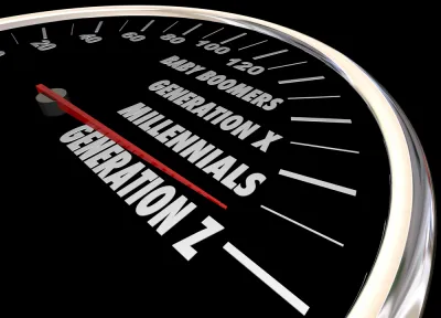 A speedometer showing Generation Z, Millennials, Generation X, and Baby Boomers