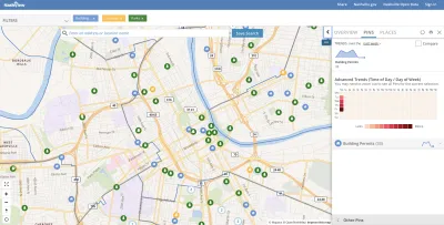City Data Platform