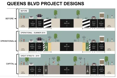 Vision Zero