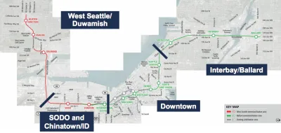 Transit Planning