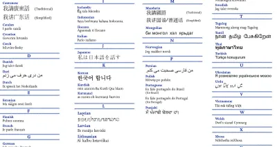 List of various international languages with text in English and original language.