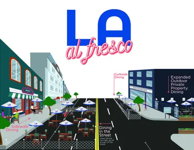 LA Al Fresco Informational Graphic