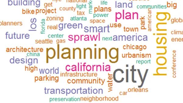 Word Cloud detail