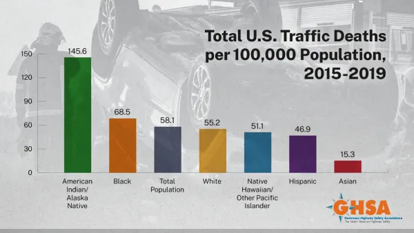 Traffic Fatality Demographics
