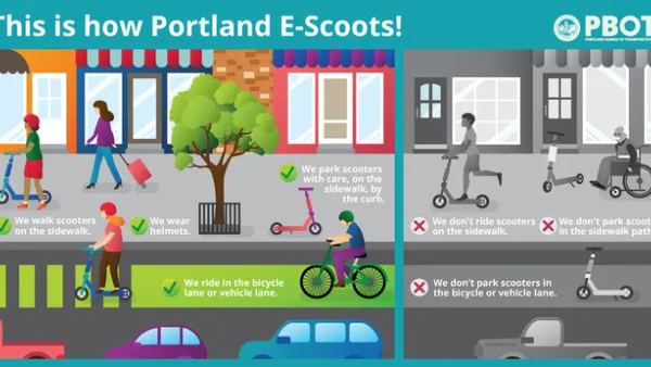E-Scooters