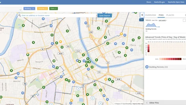 City Data Platform