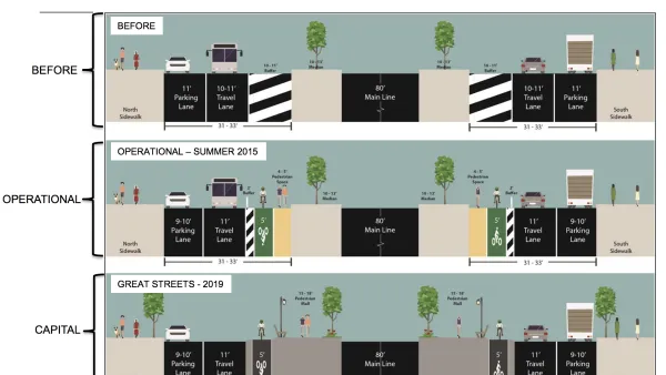 Vision Zero