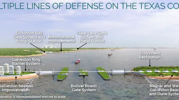Coastal Resilience