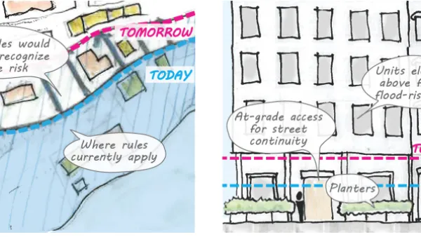 Climate Resilience Planning