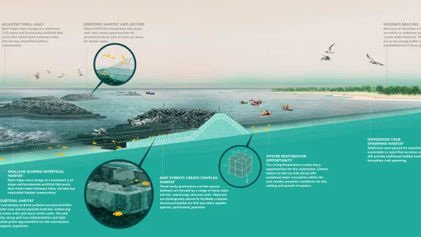 Rendering of Living Breakwaters project