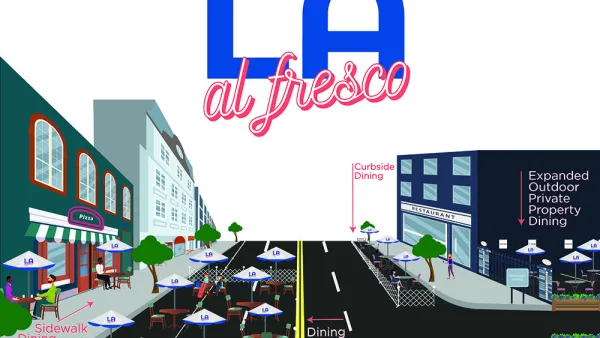 LA Al Fresco Informational Graphic